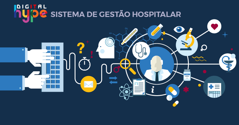 Hype SAH Sistema de Administração Hospitalar